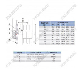 Муфта разборная переходная ВР d63x2