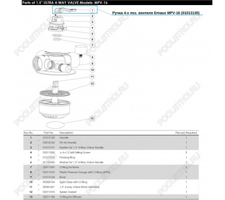 Ручка 4-х поз. вентиля Aquaviva MPV-16 (01013130)