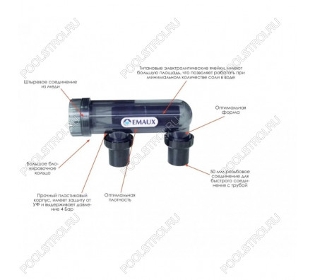 Хлоргенератор Superior SUC15-T 15 гр/час