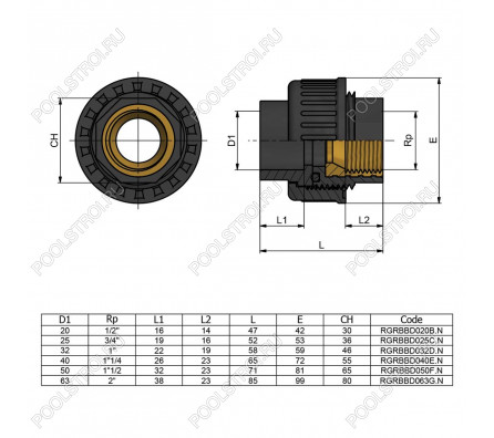 Муфта переходная металл BР EFFAST d25x3/4