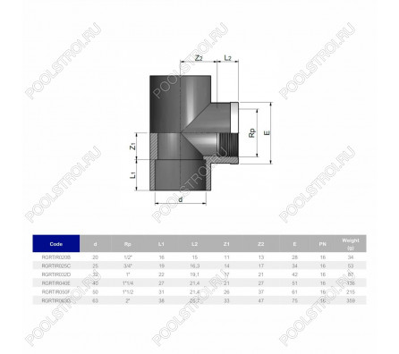 Тройник 90° c металлическим кольцом EFFAST d50x1-1/2